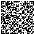 QR code with Fancythat contacts