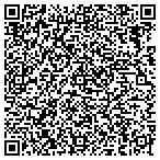 QR code with North East Obstetrician & Gynecologist contacts
