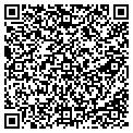 QR code with Method Inc contacts