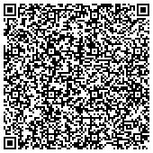 QR code with Multivision Digital, Business Website Video Production Services contacts
