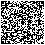 QR code with Inland Paper Company contacts