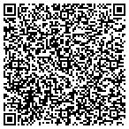 QR code with Interpak International Packagi contacts