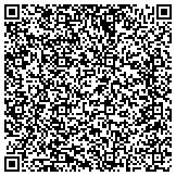 QR code with Jairam Strap Pvt. Ltd. contacts