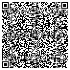 QR code with Penguin Multimedia, Inc. contacts