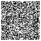 QR code with Mail Presorting Service of Colo contacts