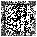 QR code with Maverick Strapping And Packaging Inc contacts