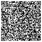 QR code with Surprise Customer Service Center contacts