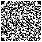 QR code with Surprise Human Resources Department contacts