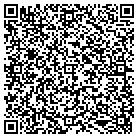 QR code with Miguel San Bottling & Packing contacts