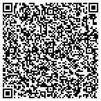 QR code with Tucson Development Service Department contacts