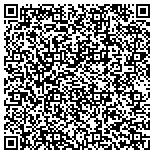QR code with Youth Kickball Association Of America Incorporated contacts