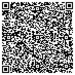 QR code with Scioto Obstetrician & Gynecolgy Inc contacts
