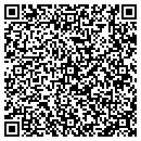 QR code with Markham Juliet MD contacts