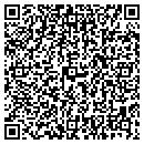 QR code with Morgan Lavena MD contacts