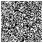 QR code with SOBA Recovery Center contacts