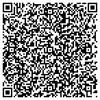 QR code with Idaho Speech-Language-Hearing Association contacts