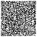 QR code with Southland Packaging Distribution Inc contacts