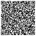 QR code with International Building Operators Association Inc contacts