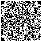 QR code with Sustainable Packaging Industries LLC contacts