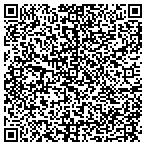 QR code with Mountain Home Building Inspector contacts