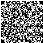 QR code with Pocono Obstetrical And Gynecologicala Associates P C contacts