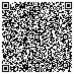QR code with Schuylkill Obstetrics And Gynecology Associates P C contacts