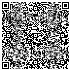 QR code with Sherwood Human Resources Department contacts