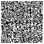 QR code with Professional Videomakers contacts