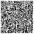 QR code with Aurora Human Resources Department contacts