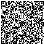 QR code with Boulder Downtown Management Cmmssn contacts
