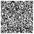 QR code with Pappalardo & Merrill PC contacts