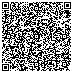 QR code with Sparkle Wash Of The Pikes Peak contacts