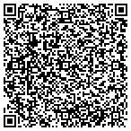 QR code with Bushnell Area Ministerial Association contacts