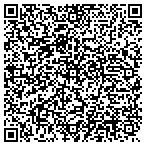 QR code with Imagies Screen Ptg Window Tent contacts