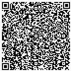 QR code with Community Involvement Association contacts