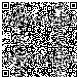 QR code with Austin Area Obstetrics Gynecology And Fertility P A contacts