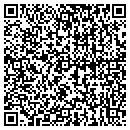 QR code with Red Skye contacts