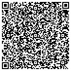 QR code with The Big Media Company contacts