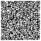 QR code with Central Florida Psychological Consultants contacts