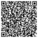 QR code with Thomas Gorgas contacts