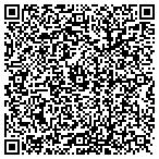 QR code with Internet Video Productions contacts