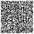 QR code with Print Source of Columbus contacts