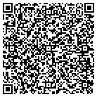 QR code with Manitou Springs Business Lcns contacts