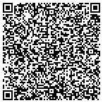 QR code with Mountain Village Information contacts