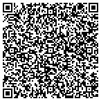 QR code with Performance Packaging Solutions LLC contacts