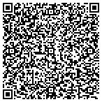 QR code with Please Leave Package At Leasing Office If Large contacts