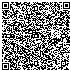 QR code with Trinity CMHC, Inc. contacts