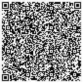 QR code with International Assn Heat And Frost Insulators And Asbestos Workers L 17 Joint Apprentice contacts