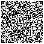 QR code with Island Printing & Imaging contacts