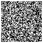 QR code with Kenneth W Mchenry Obstetrics And Gynecol contacts